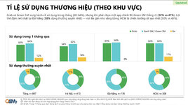 green-sm-anh-5.jpg