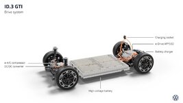 2027-VW-ID.3-GTI-Sep1526-00022-2048x1152 (New size 1).jpeg