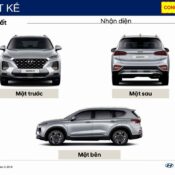 Xem trước toàn bộ thông số Hyundai Santa Fe 2019 sắp bán ở Việt Nam