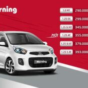 Chi tiết Kia Morning 1.25 AT giá 355 triệu đồng tại Việt Nam