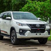 Toyota Fortuner 2019 tại Việt Nam lắp ráp trở lại, giá cao hơn xe nhập khẩu