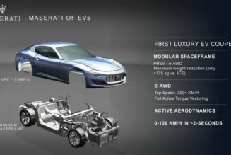 Maserati công bố kế hoạch điện hóa các dòng xe trong tương lai