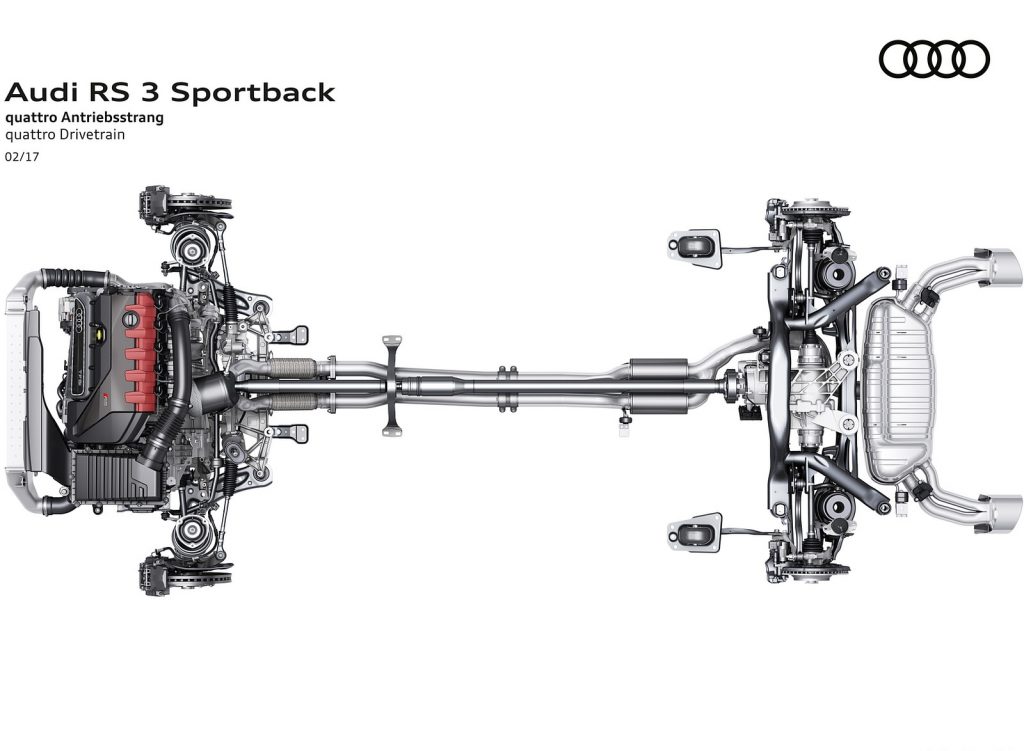 2018-Audi-RS3-Sportback-Quattro-Drivetrain-Wallpaper-2-1024x751.jpg