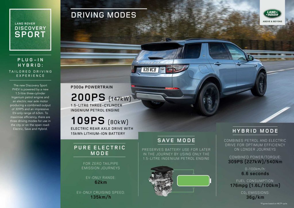 Range-Rover-Evoque-Land-Rover-Discovery-Sport-24_result-1024x724.jpg