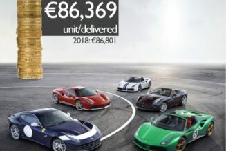 Ferrari thu về lợi nhuận 94.000 Đô cho mỗi siêu xe bán ra