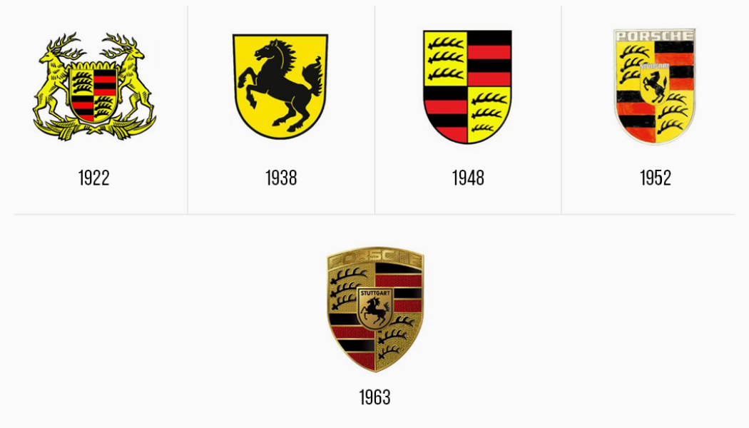 Logo của Porsche đã được tạo nên như thế nào?