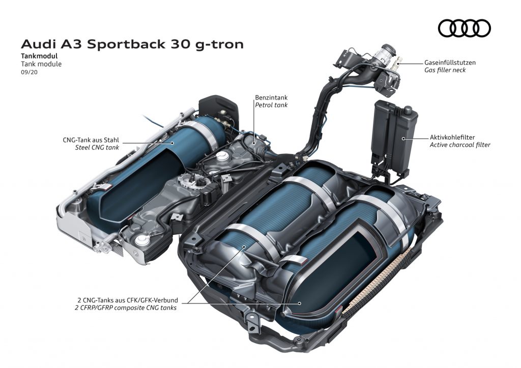 2021-Audi-A3-Sportback-g-tron-25-1024x724.jpg