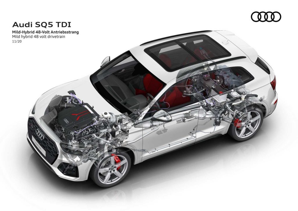 2021-Audi-SQ5-13_result-1024x724.jpg