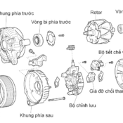 Những thông tin cơ bản về máy phát điện trên xe hơi