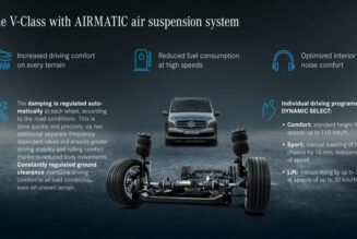 Mercedes-Benz V-Class mới được trang bị hệ thống treo khí nén AIRMATIC