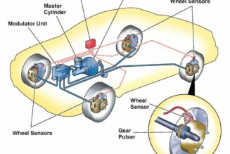 Một số điều nên biết về hệ thống chống bó cứng phanh