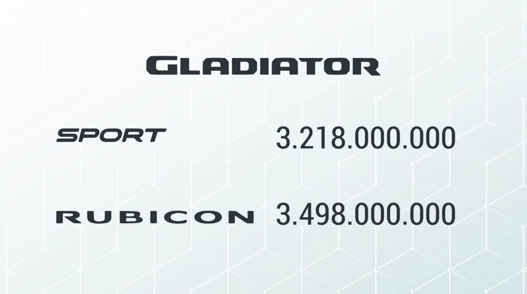 bang-gia-gladiator-1024x573.jpg