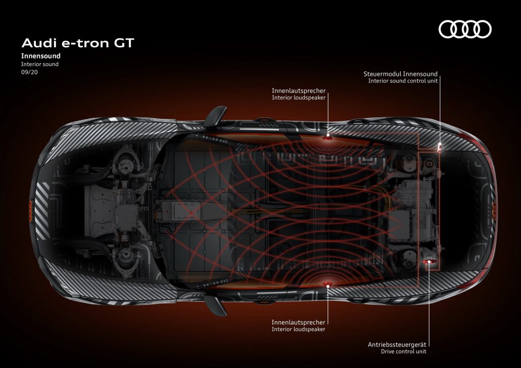 2022-Audi-e-tron-GT-112-1024x724.jpg