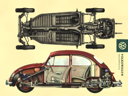 VW-Beetle-platform-frame.jpg